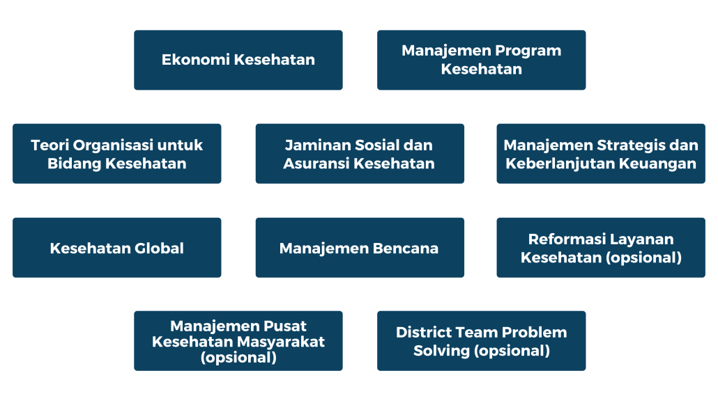 Kebijakan Dan Manajemen Pelayanan Kesehatan – Health Policy And ...